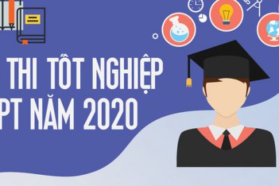 Lịch thi tốt nghiệp THPT quốc gia năm học 2020