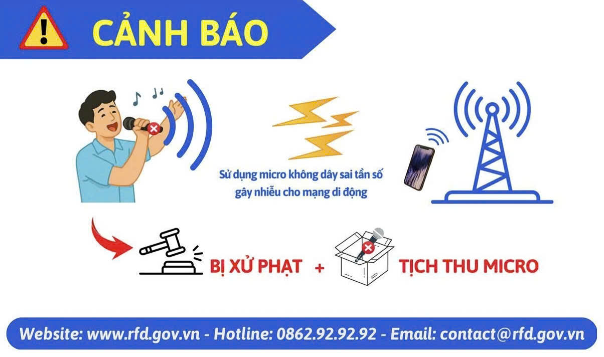 TUYÊN TRUYỀN VỀ VIỆC KHÔNG SẢN XUẤT, NHẬP KHẨU, KINH DOANH, SỬ DỤNG MICRO KHÔNG DÂY CÓ TẦN SỐ HOẠT ĐỘNG KHÔNG ĐÚNG QUY ĐỊNH
